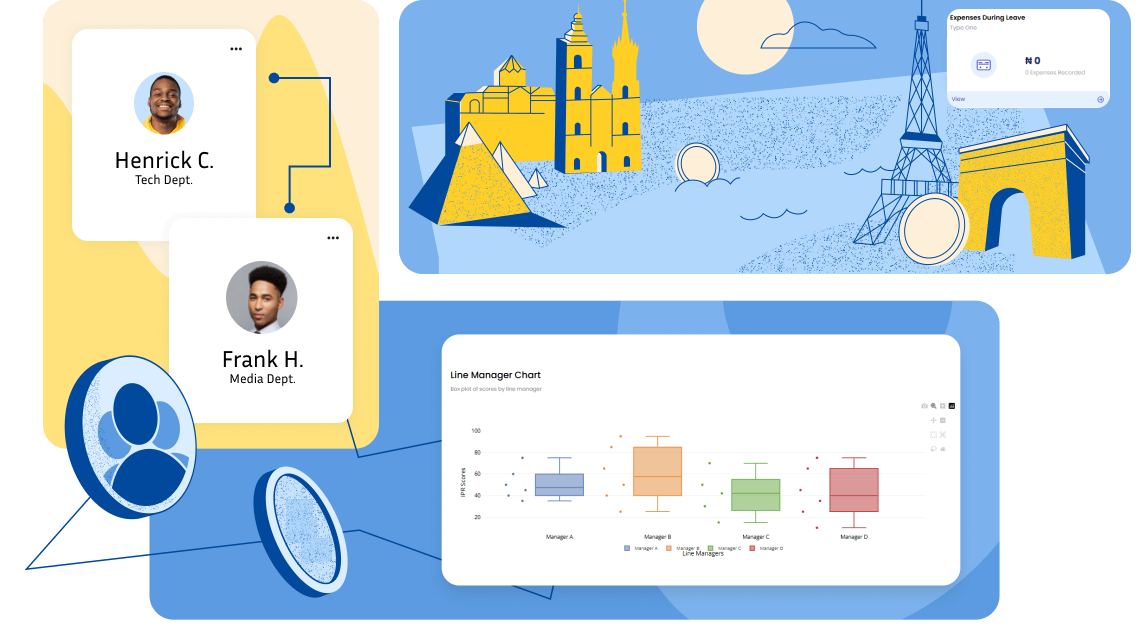 Cloud Analytics Dashboard